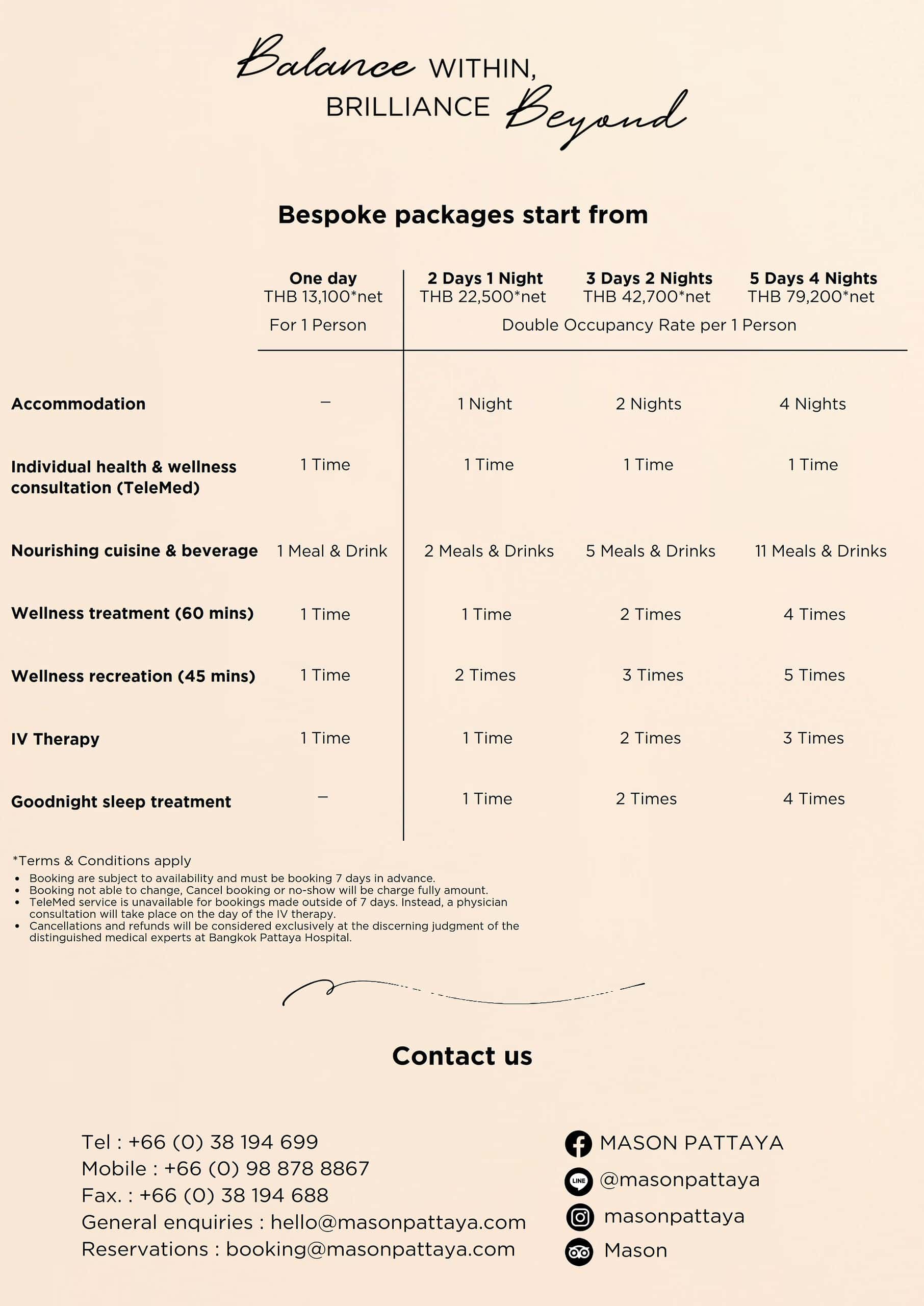 BalanceWithinBrillianceBeyond 5 - Factsheet 004 scaled